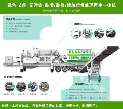 资源再生技术 破解建筑垃圾围城，开启城市绿色新篇